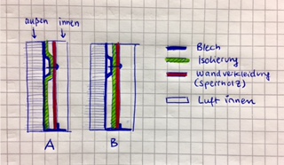 FullSizeRender Kopie 2.jpg