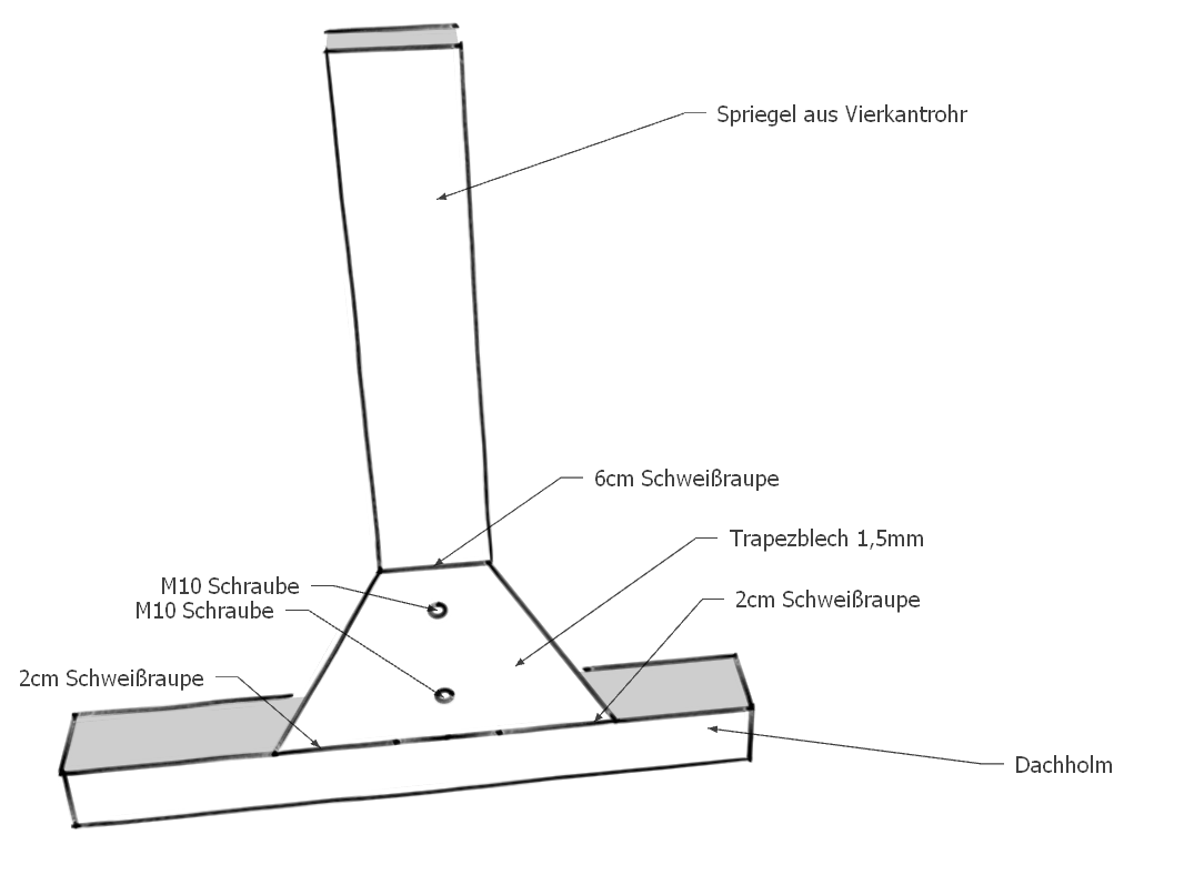 Trapezblechvariante.PNG