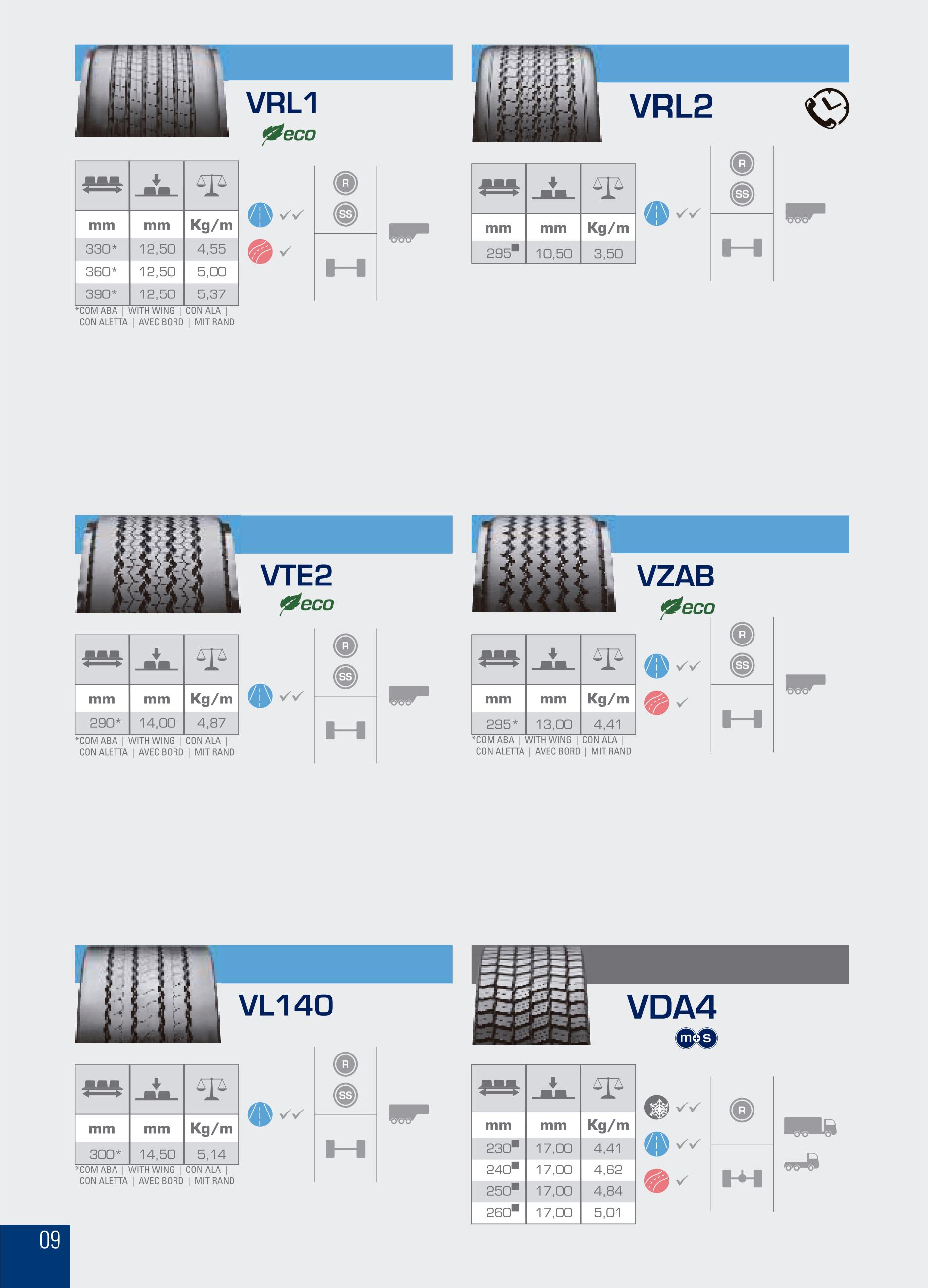 VIPAL 2015 catalogue_11.jpg